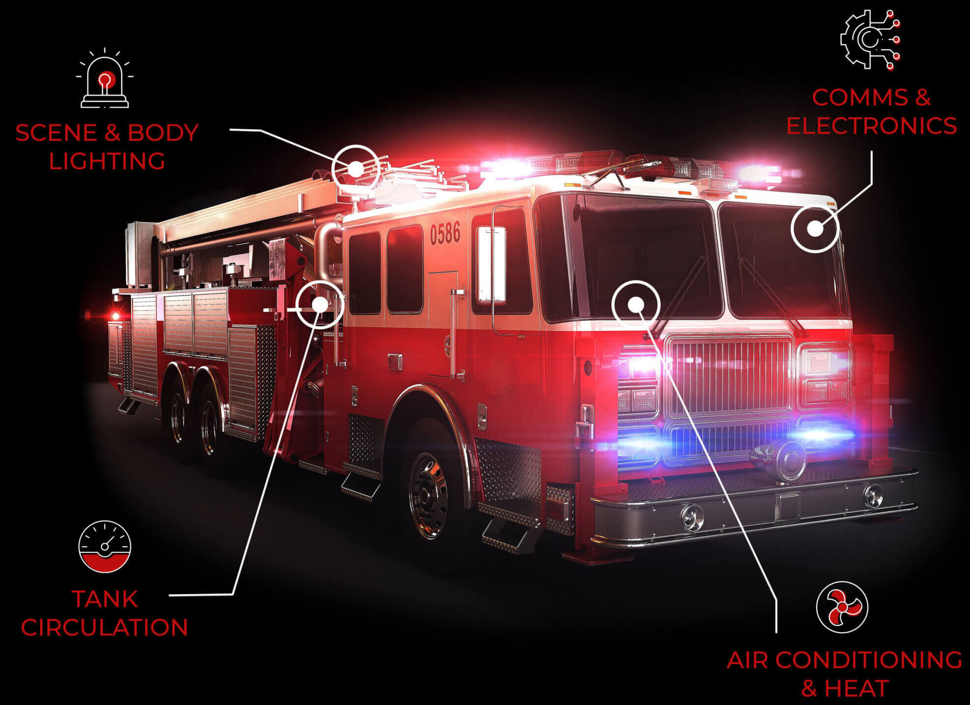 volta-fire-truck-callouts
